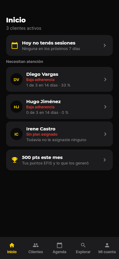 Panel del entrenador en la app: la lista de clientes que necesitan atención, con su adherencia, y los puntos del mes.